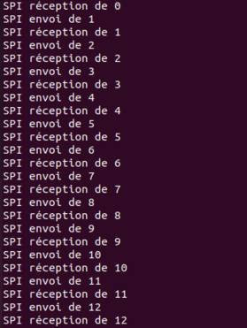 Pong montrant la comm SPI entre le shield et la carte RNDIS