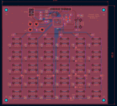 Image du routage du clavier