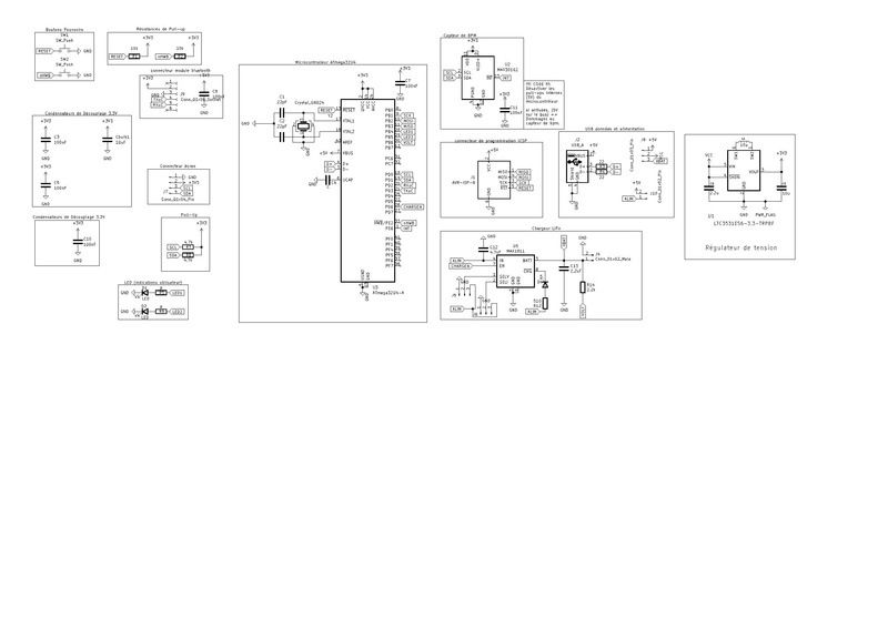 Fichier:2025-PSE-SCH.pdf