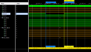 VGA signal HS