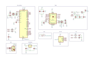 2024-Radio-Schema.pdf