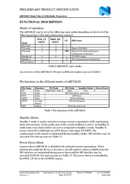Fichier:Datasheet radio.pdf