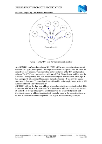 Fichier:Datasheet radio.pdf
