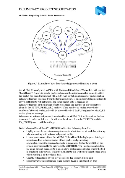 Fichier:Datasheet radio.pdf