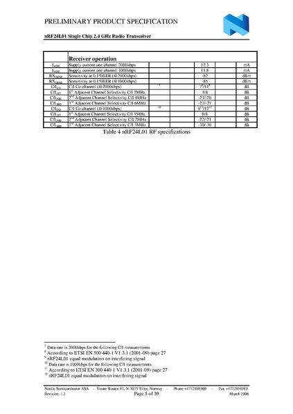 Fichier:Datasheet radio.pdf