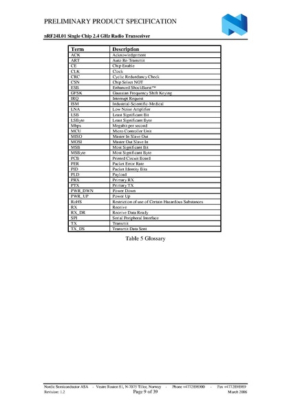 Fichier:Datasheet radio.pdf