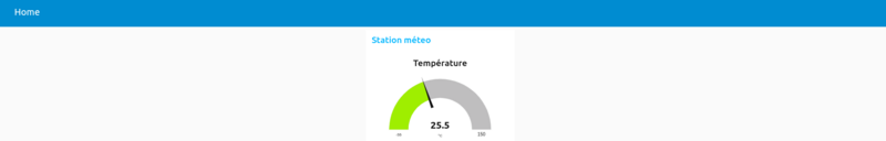 Fichier:Dashboard.png