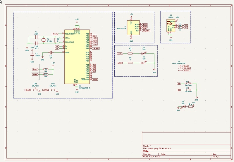 Fichier:2025 PSE-BB-PROG-schema.pdf