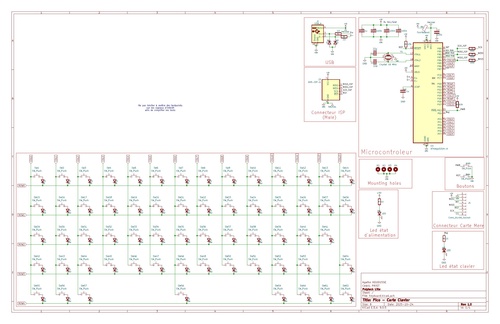 Clavier schematique