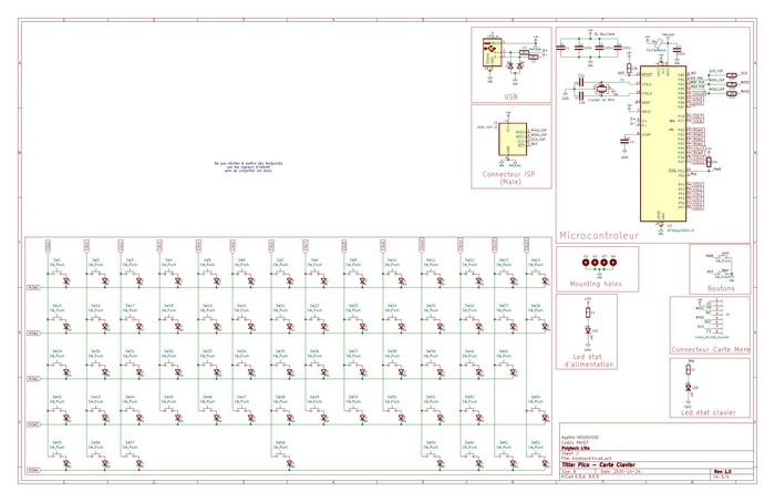 Clavier schematique