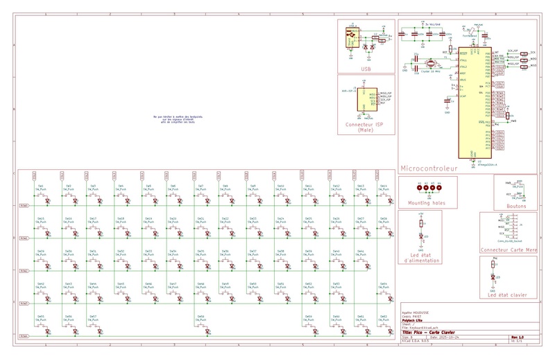 Fichier:Clavier schematique.pdf