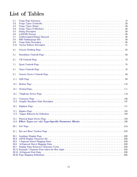 Fichier:HID Usage Tables.pdf