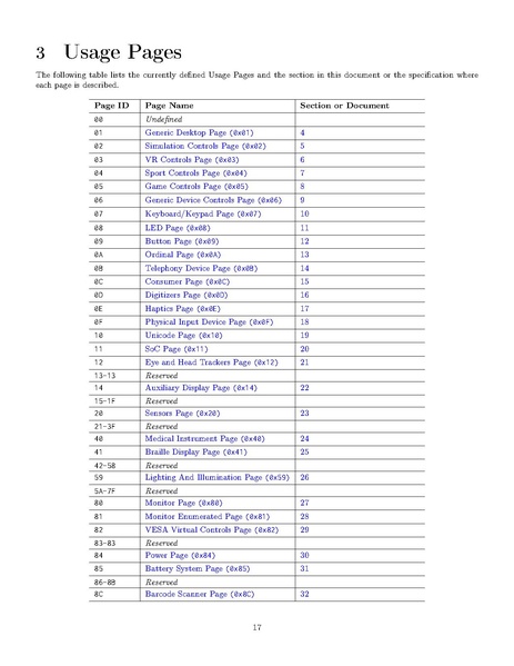 Fichier:HID Usage Tables.pdf