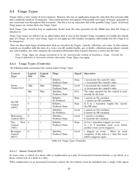 Fichier:HID Usage Tables.pdf