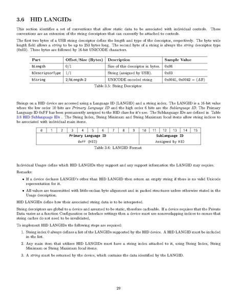 Fichier:HID Usage Tables.pdf