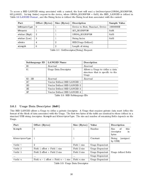 Fichier:HID Usage Tables.pdf