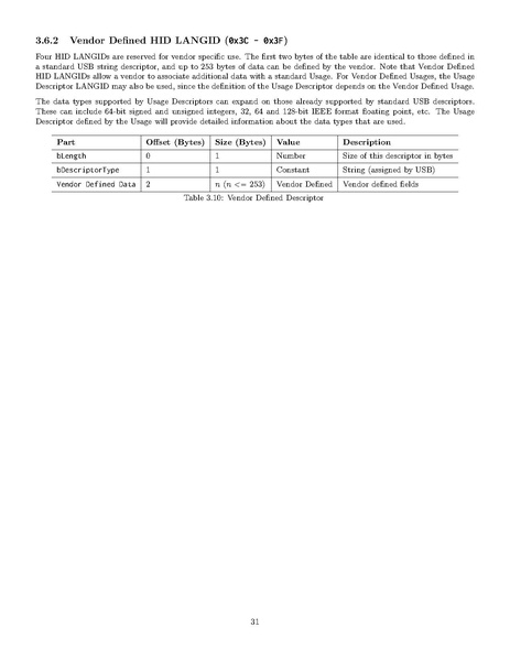 Fichier:HID Usage Tables.pdf
