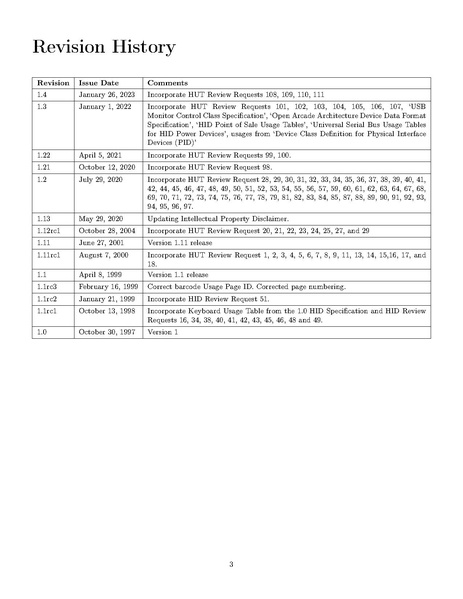 Fichier:HID Usage Tables.pdf