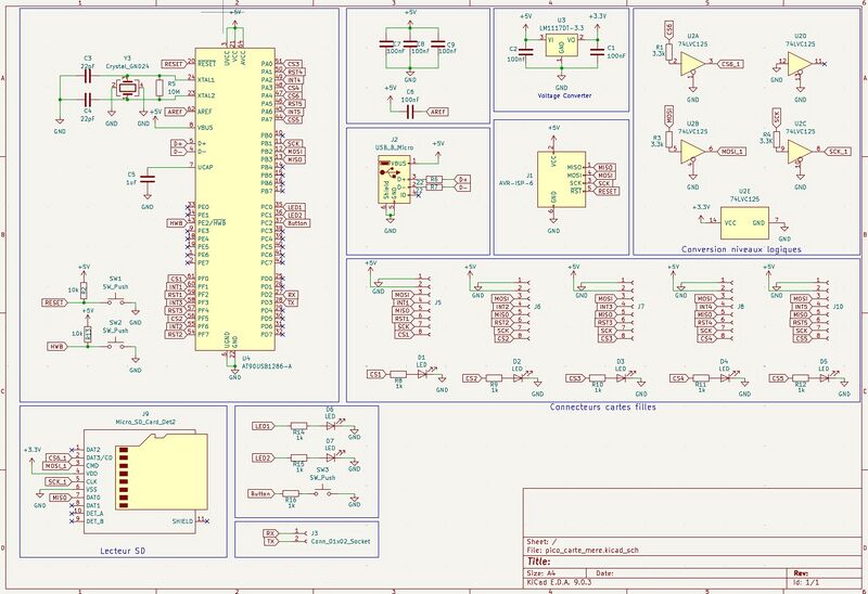 Fichier:Schema carte mere.jpg