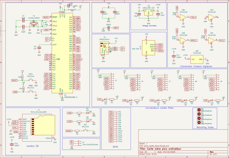 Fichier:Schéma cm pico.png
