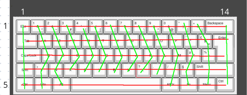 Fichier:Matrice clavier.png