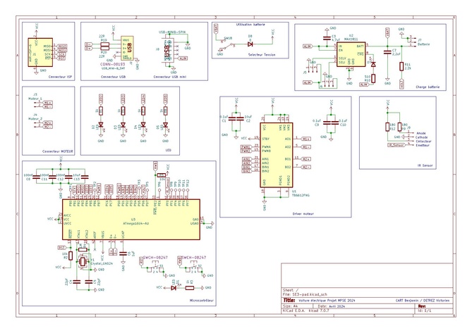 SE3-pad-voiture-CART-DETREZ.pdf