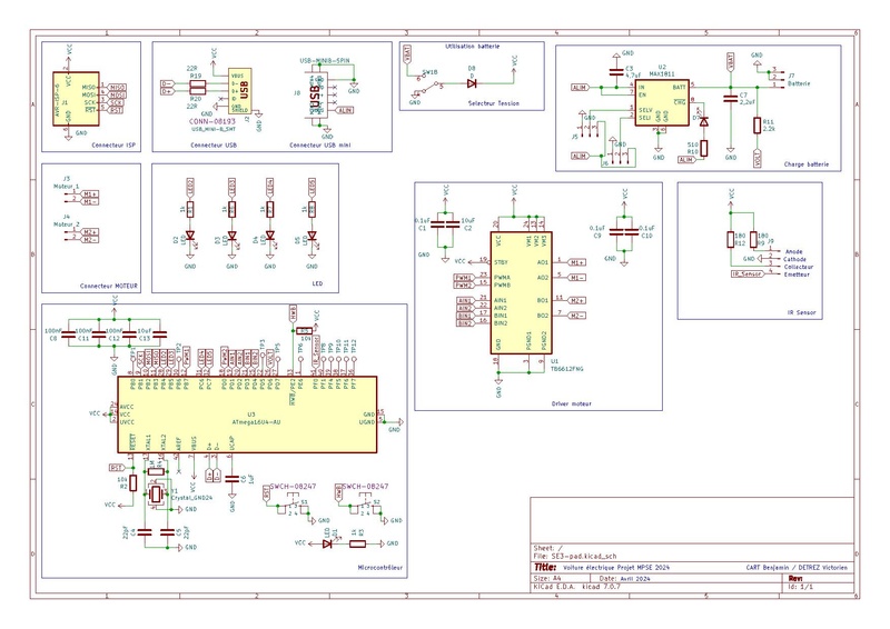 Fichier:SE3-pad-voiture-CART-DETREZ.pdf