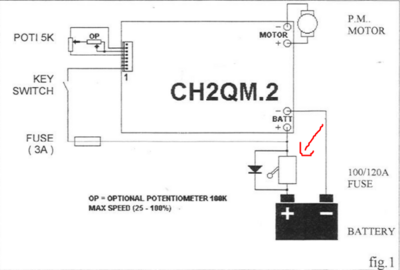 "schèma variateur"