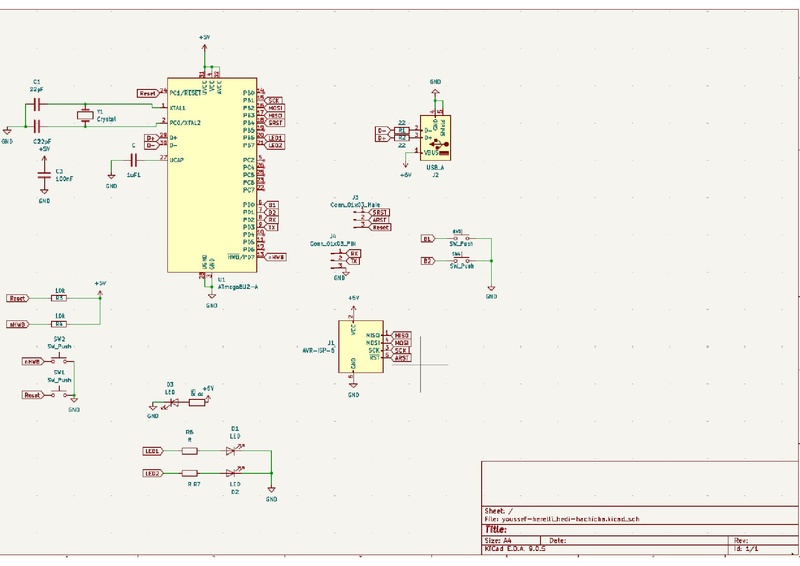 Fichier:2025 PSE-B17-PROG-schema.pdf
