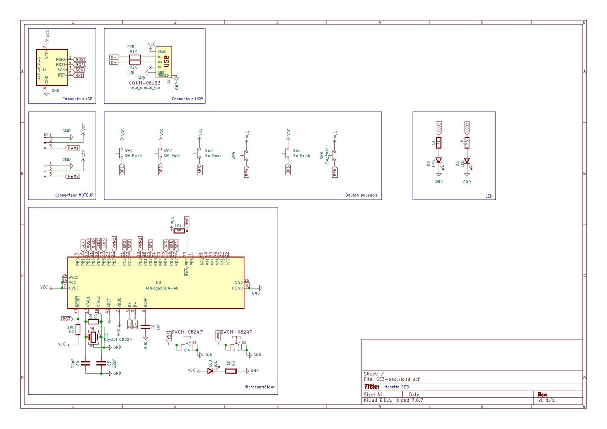 SE3-pad-CART-DETREZ.pdf