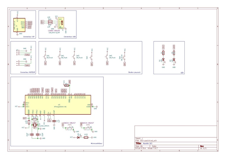 SE3-pad-CART-DETREZ.pdf