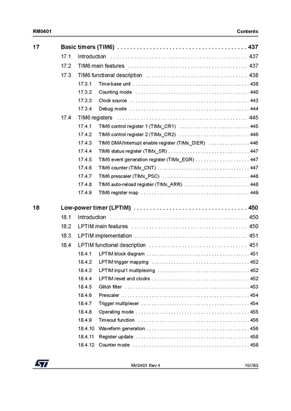 Fichier:STM32 datasheet.pdf