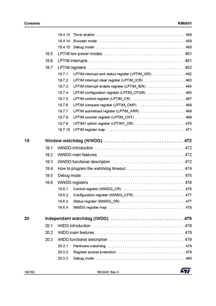 Fichier:STM32 datasheet.pdf