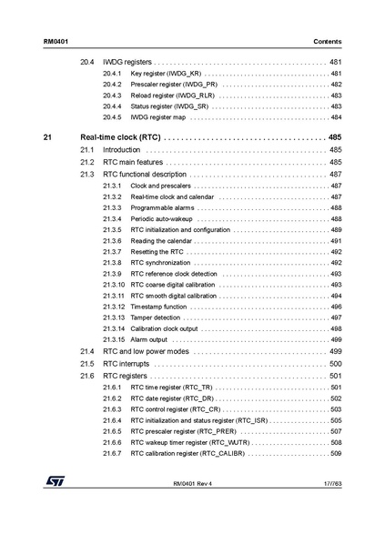 Fichier:STM32 datasheet.pdf