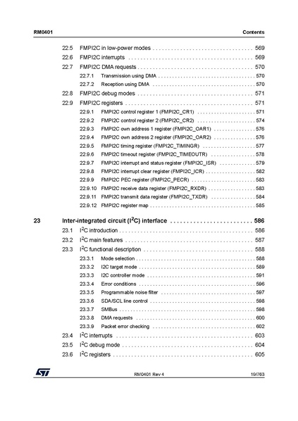 Fichier:STM32 datasheet.pdf