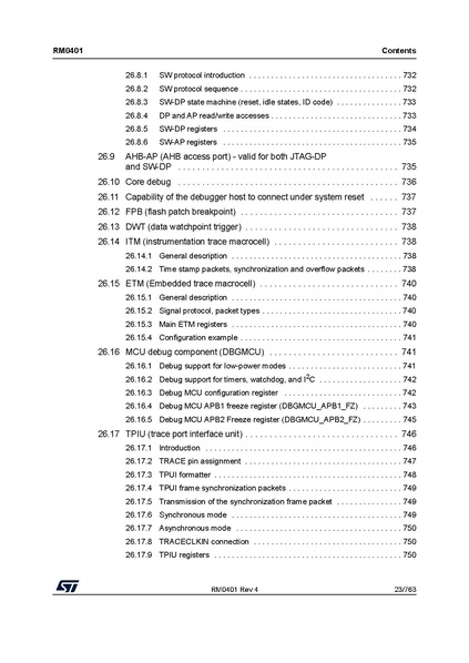 Fichier:STM32 datasheet.pdf