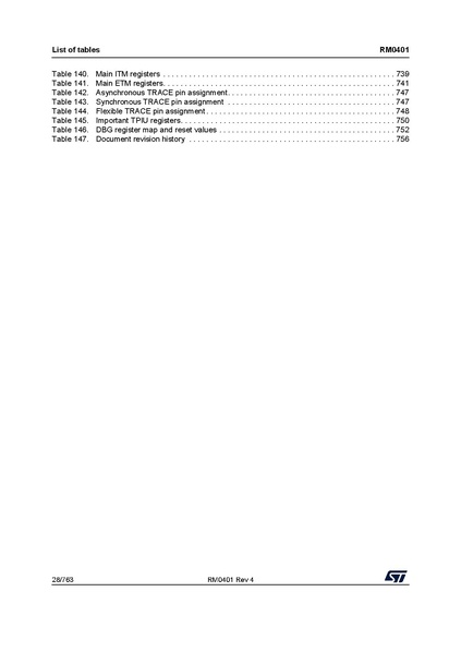 Fichier:STM32 datasheet.pdf