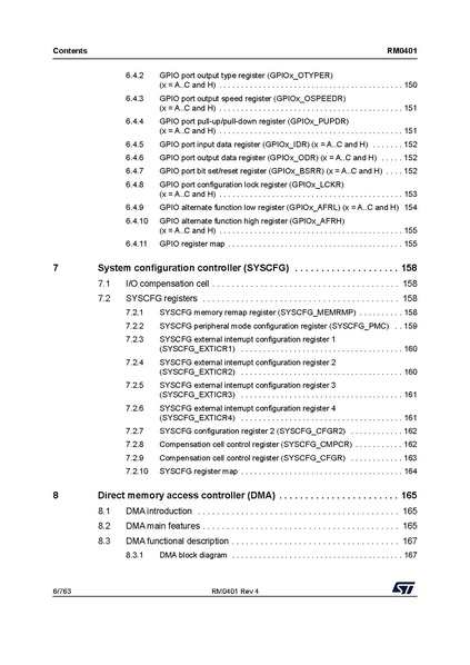 Fichier:STM32 datasheet.pdf