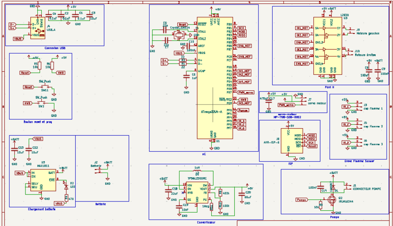 Fichier:2025 PSE-B18-systeme-schema.png
