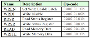 Table com.png