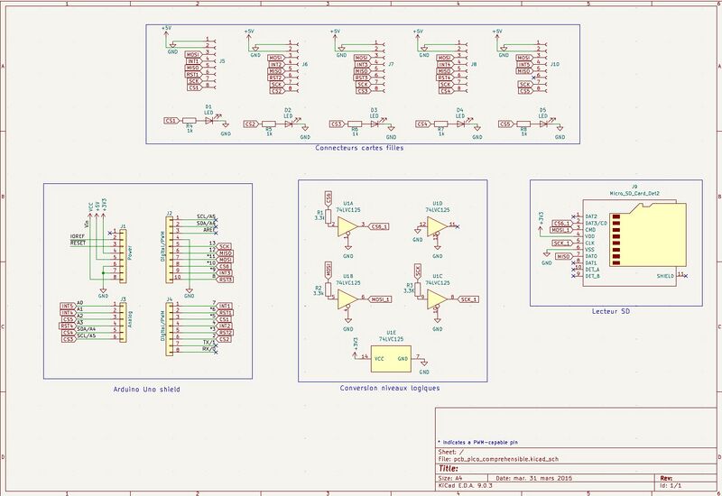 Fichier:Schema shield arduino.jpg