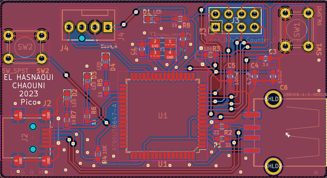 schematicPCB