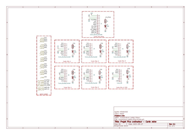Fichier:Mere schematique.pdf