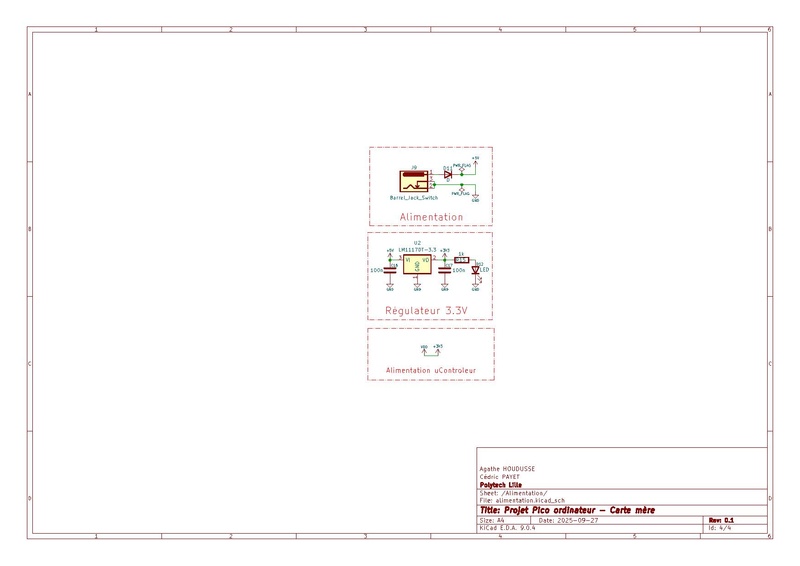 Fichier:Mere schematique.pdf