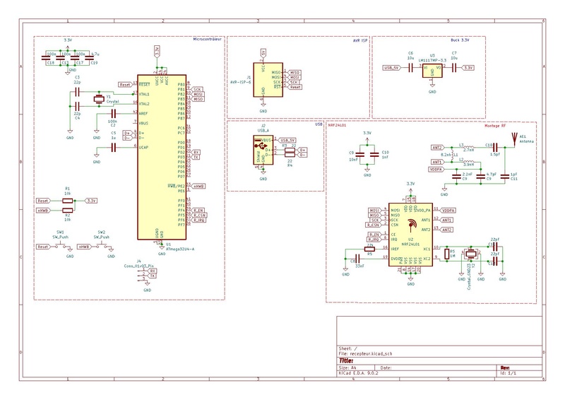 Fichier:Recepteur2.pdf