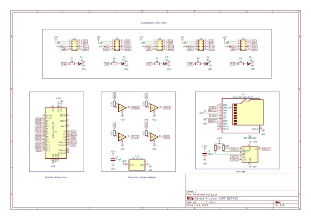 PicoShield SCH Detrez Cart.pdf