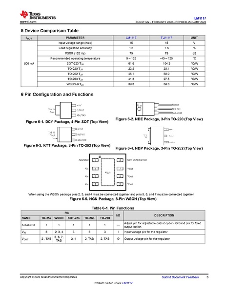 Fichier:Datasheet LDO.pdf