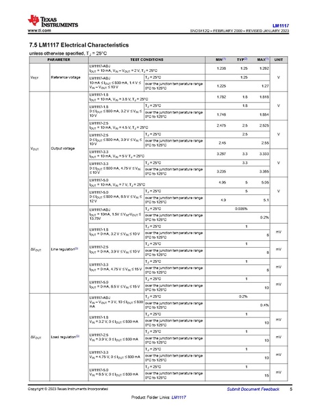 Fichier:Datasheet LDO.pdf
