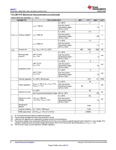Fichier:Datasheet LDO.pdf