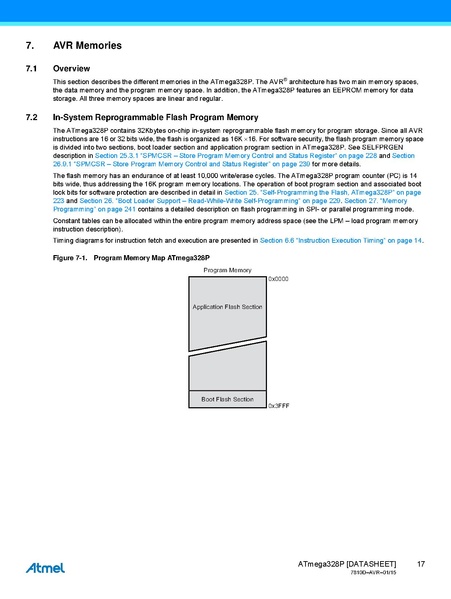 Fichier:Atmel-7810-Automotive-Microcontrollers-ATmega328P Datasheet.pdf